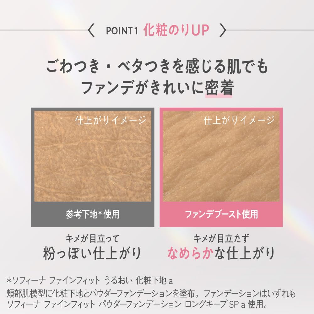 Amazon.co.jp: プリマヴィスタ ファンデブースト＜皮脂くずれ防止
